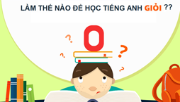 Phương pháp học tiếng Anh hiệu quả